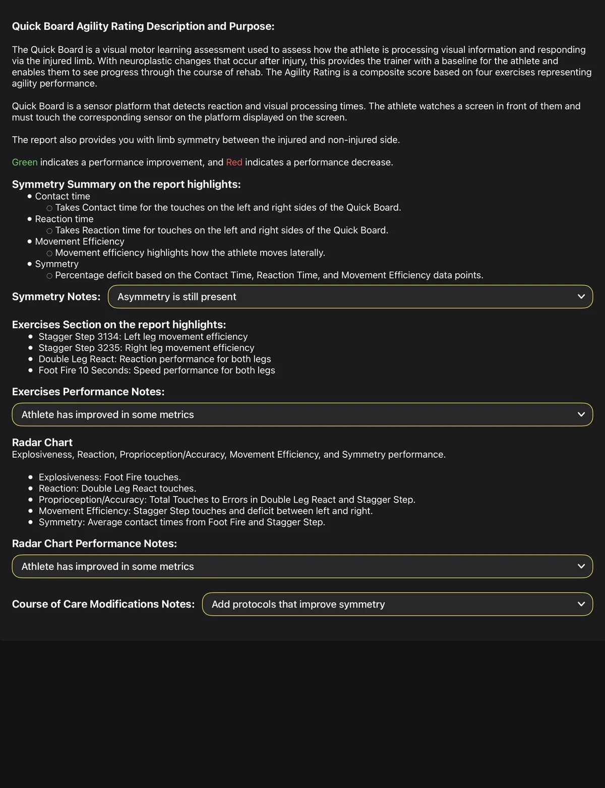 The CPT 97750 Description and Purpose page of the Agility Rating Report, with pre-filled clinical documentation